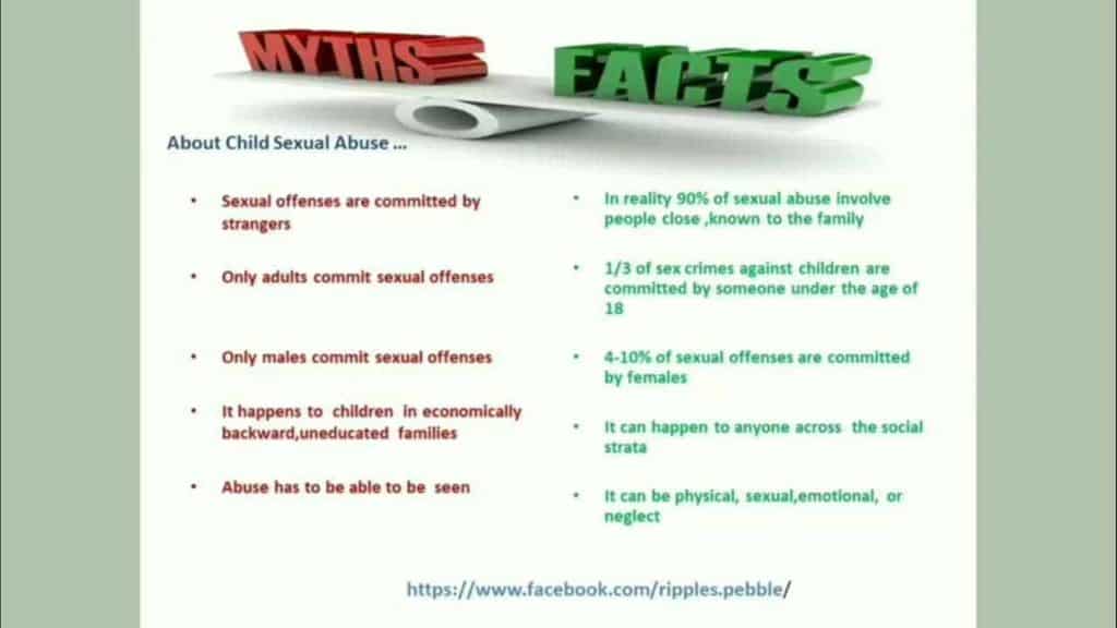 Child abuse facts vs myth