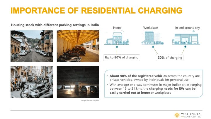 Presentation on the importance of residential charging by WRI