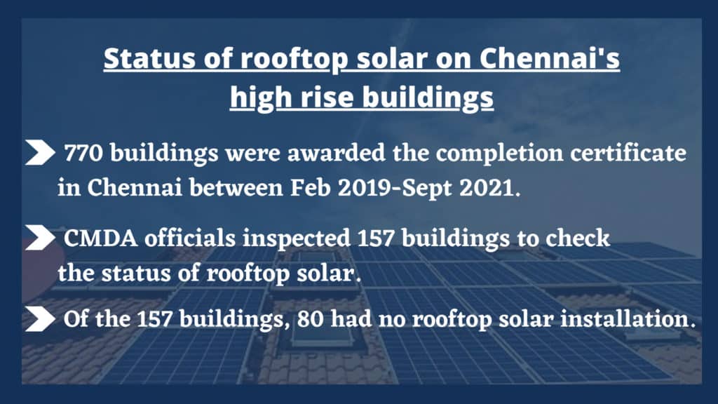 Data on rooftop solar as per CMDA inspections
