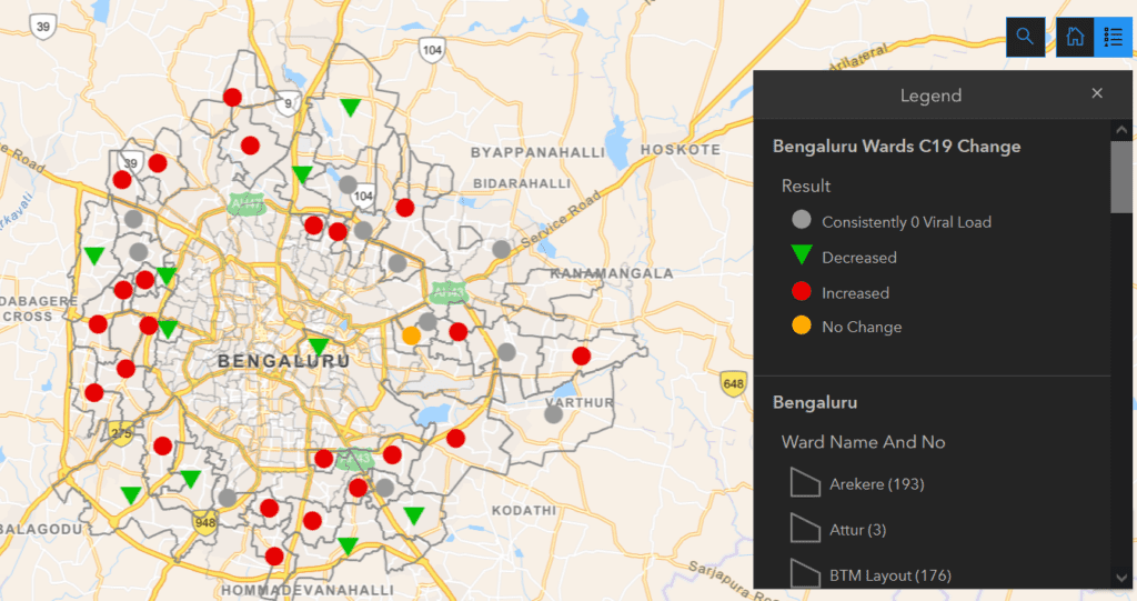 Trend of SARS-Cov-2 viral load across Bengaluru Urban