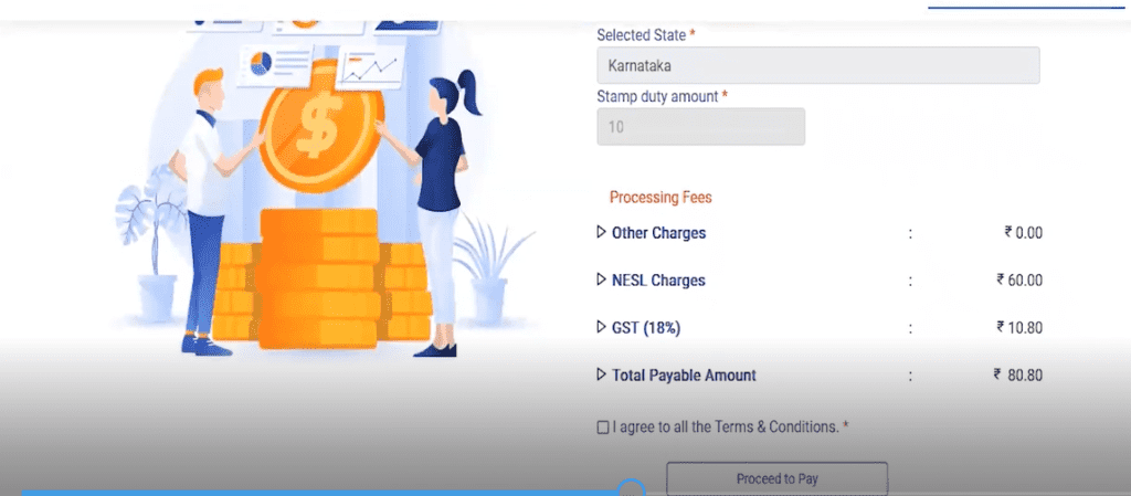 Total Charges including NeSl, GST, etc