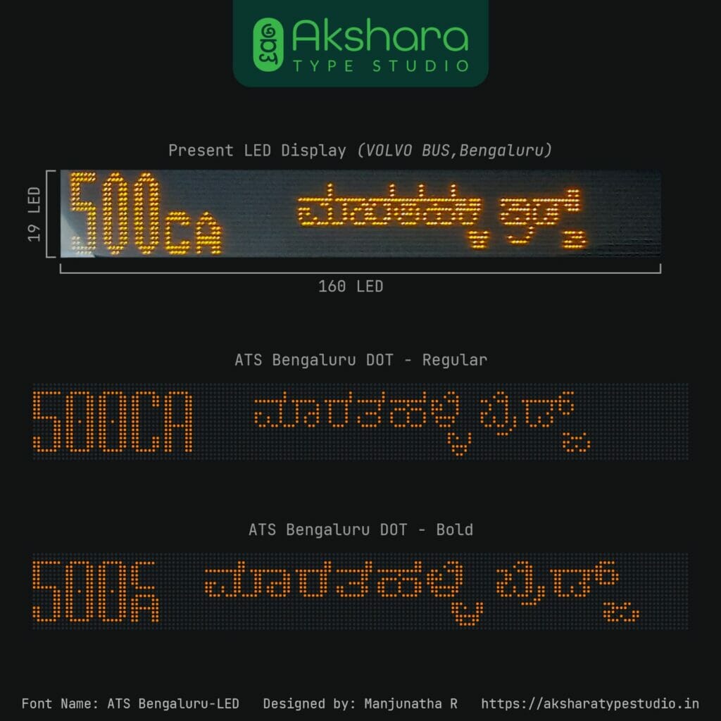 Kannada font designed by Manjunatha R