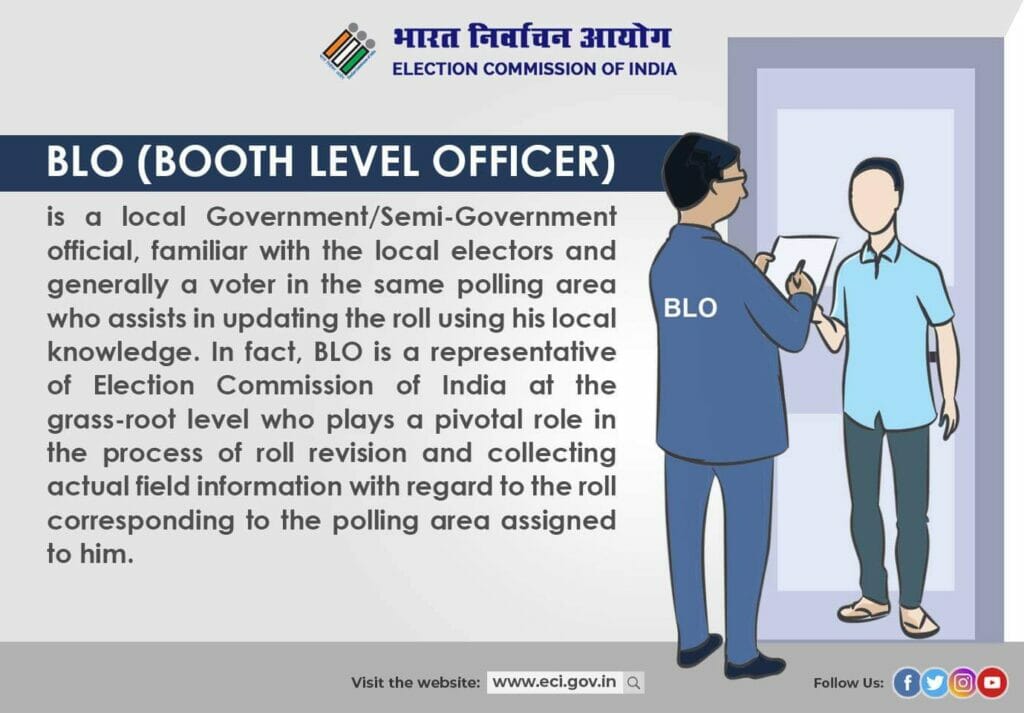 A guide by the Election Commission on the functions of booth level officers 