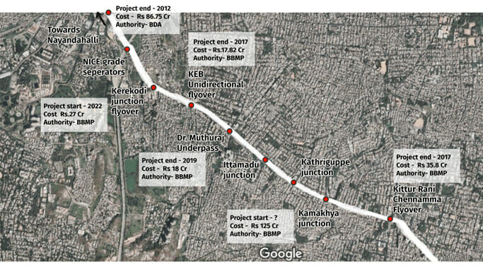 Outer Ring Road project timeline map as seen in Google Earth