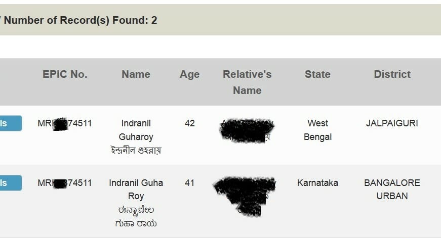 A duplicate entry, first detected in 2021 in the voter data rolls, continues to exist. The voter's name is Indranil Guharoy who is shown to be a voter both in Jalpaiguri, West Bengal, and in Bengaluru Urban, Karnataka. 