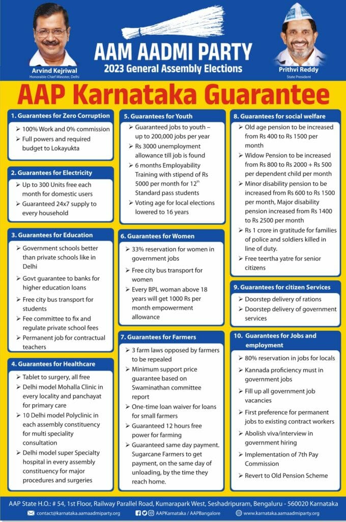 AAP Karnataka manifesto 2023