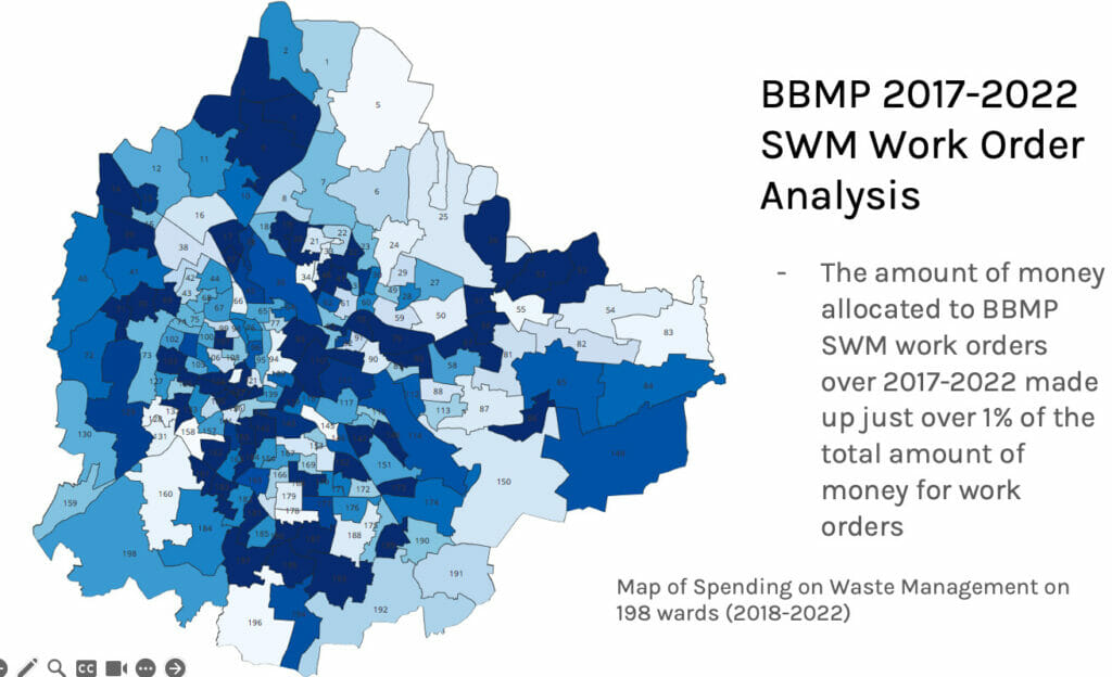 BBMP SWM work order analysis 