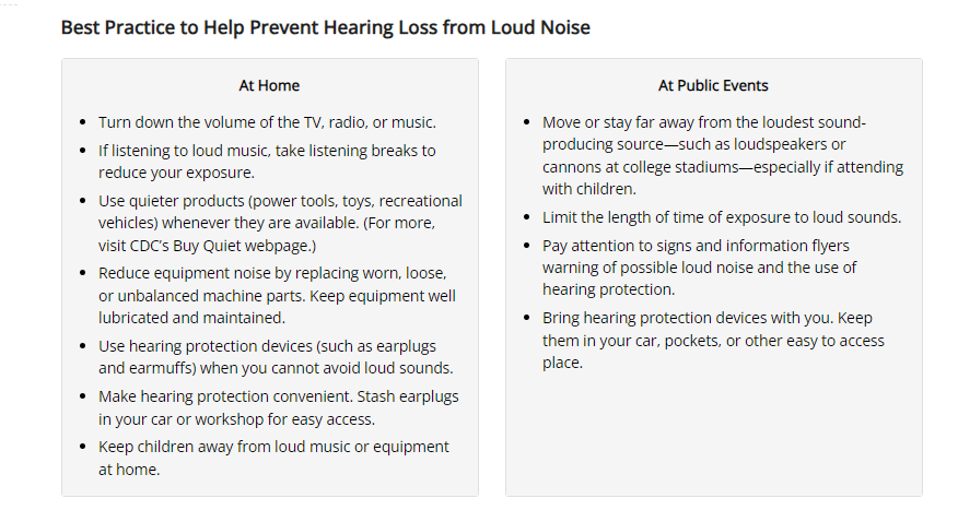 Best Practice to Help Prevent Hearing Loss from Loud Noise. Source: Center of disease control and prevention
