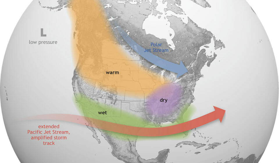 Illustration of what happens during El Nino