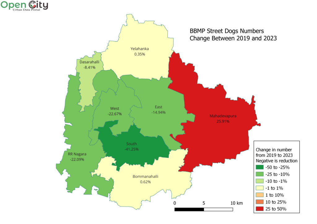 Map of percentage change in street dogs numbers in BBMP zones between 2019 and 2023. 