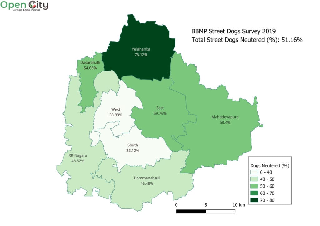 Map of percentage of dogs neutered in BBMP zones in 2019. 
