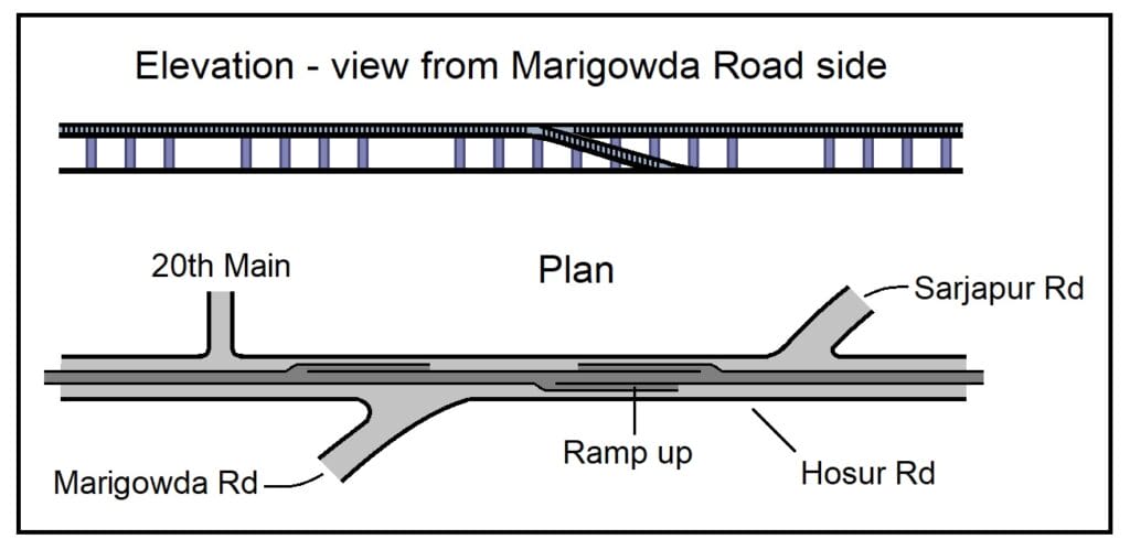 Elevation design of the Marigowda Road side ramp, on the proposed Hosur road flyover.