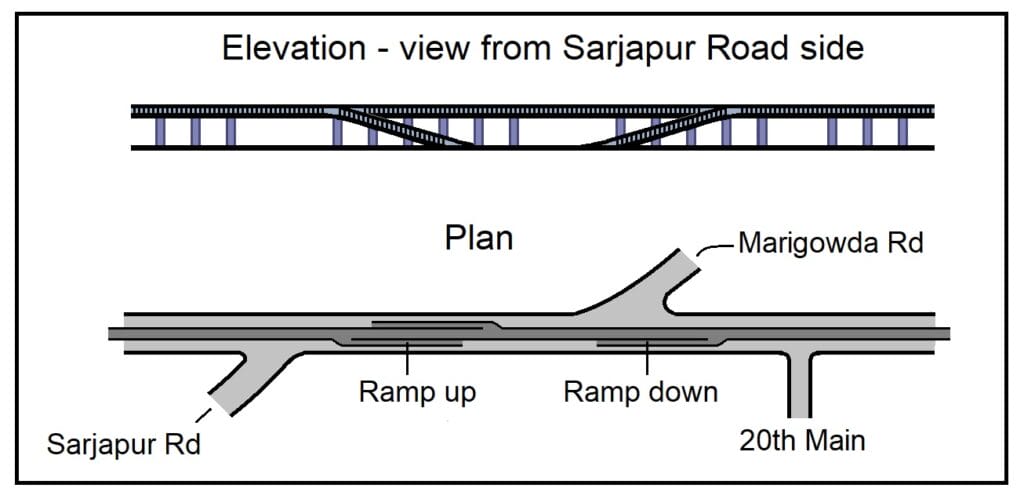 Elevation of the Marigowda Road side ramp, on the proposed Hosur road flyover.