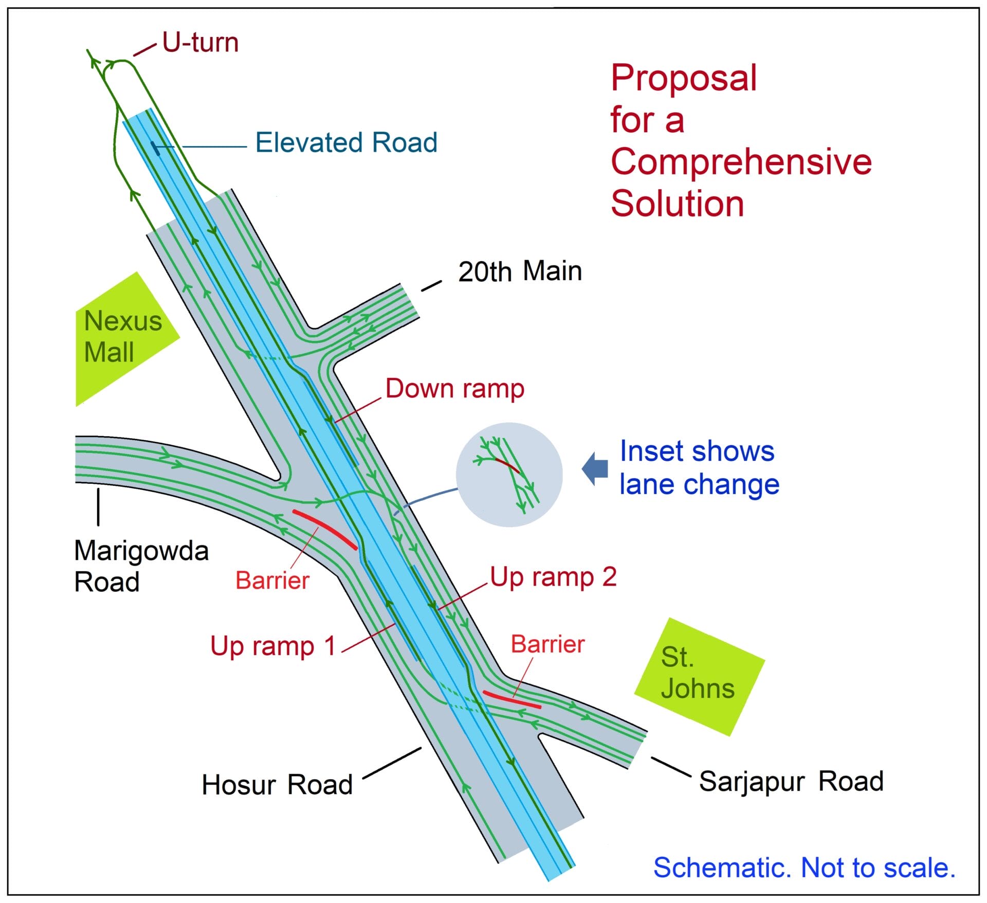 CHAPTER 7 PRELIMINARY DESIGN OF CHENNAI PERIPHERAL RING ROAD INTELLIGENT  TRANSPORT SYSTEM (CPRR ITS)