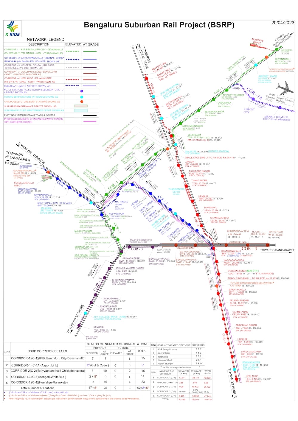 BSRP Map Rajkumar 211123
