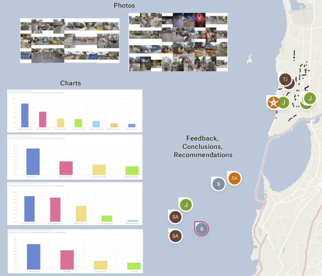 screenshots of interactive map on FELT app for walkability survey 