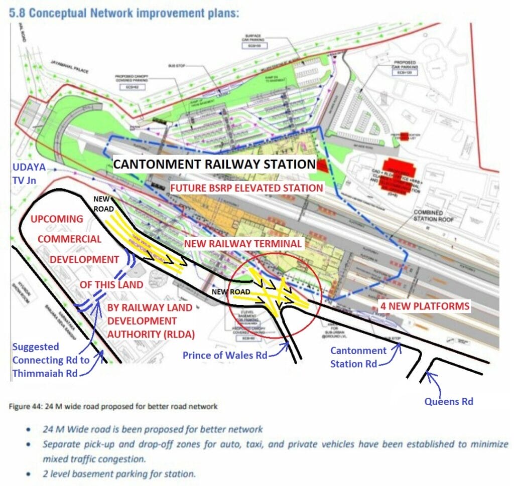 proposed plans for Cantonment station 