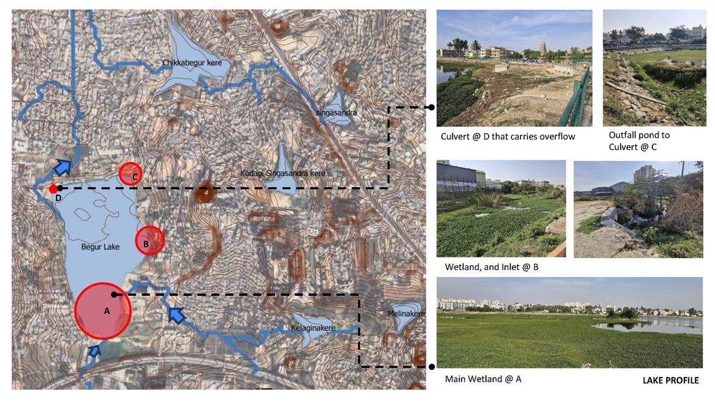 lake map